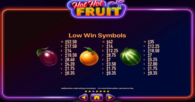 hot hot fruit paytable 2 paytable
