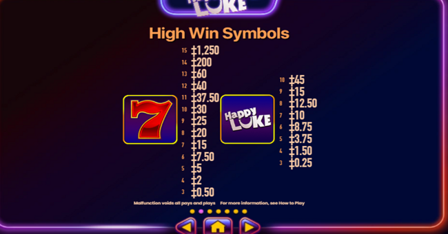 hot hot happy luke paytable 1 paytable
