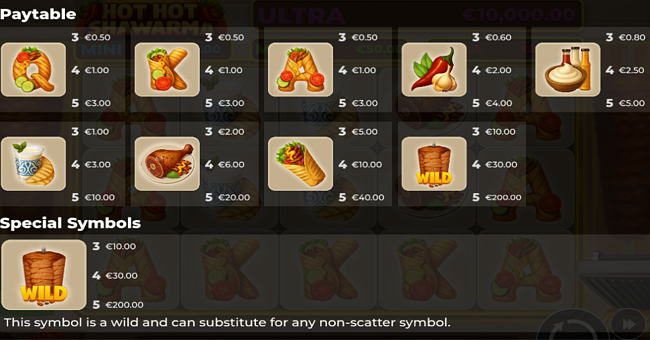 hot hot shawarma paytable paytable
