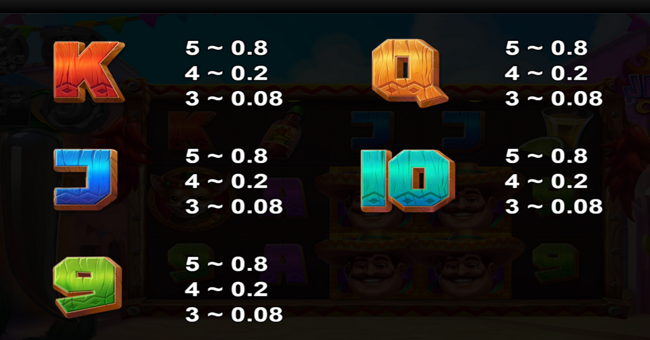 hot jalapeno charge up paytable 2 paytable