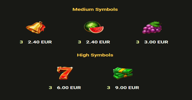 hot money slot paytable3 paytable