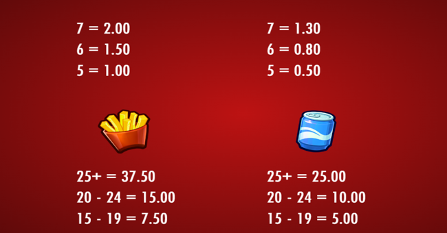 hot potato paytable 2 paytable