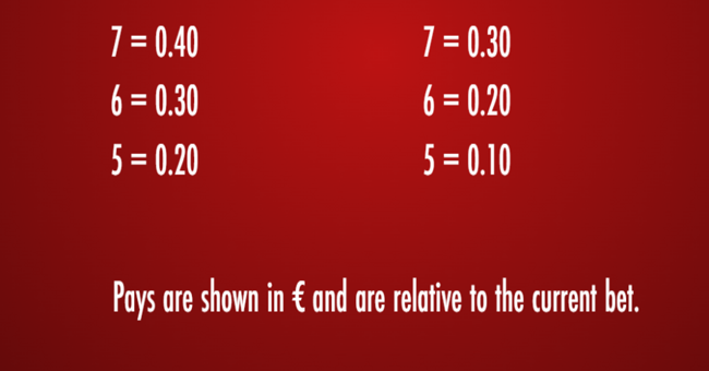 hot potato paytable 5 paytable