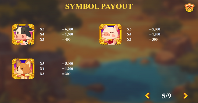 hot safari run paytable 1 paytable