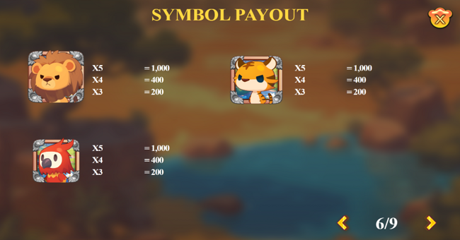 hot safari run paytable 2 paytable