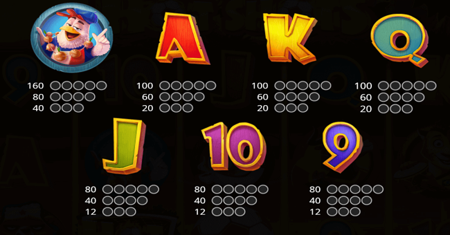 hot shots paytable 2 paytable