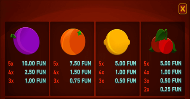 hot slot 777 cash out extremely light paytable2 paytable