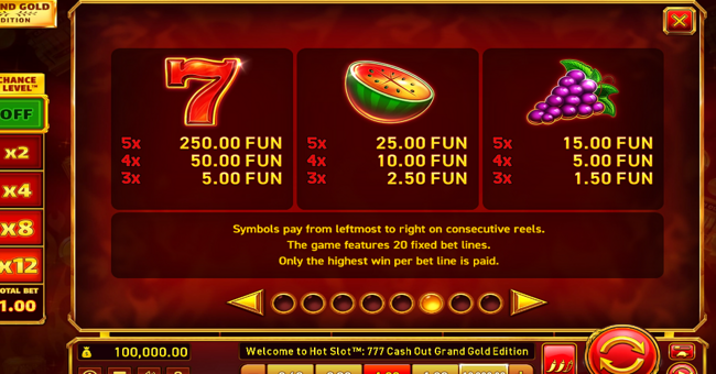 hot slot 777 cash out grand gold edition paytable 1 paytable