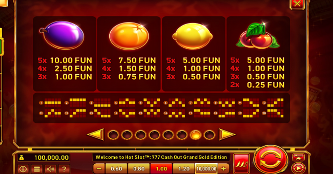 hot slot 777 cash out grand gold edition paytable 2 paytable