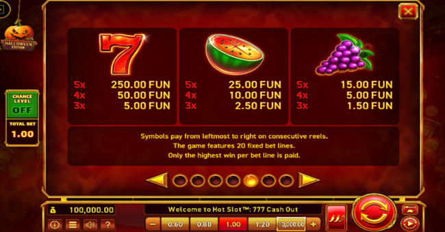 hot slot 777 cash out halloween edition paytable 1 paytable