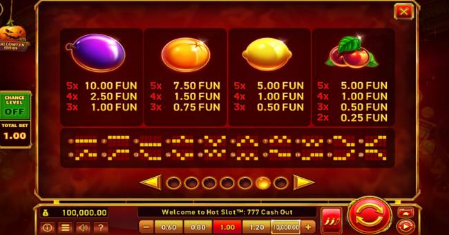 hot slot 777 cash out halloween edition paytable 2 paytable