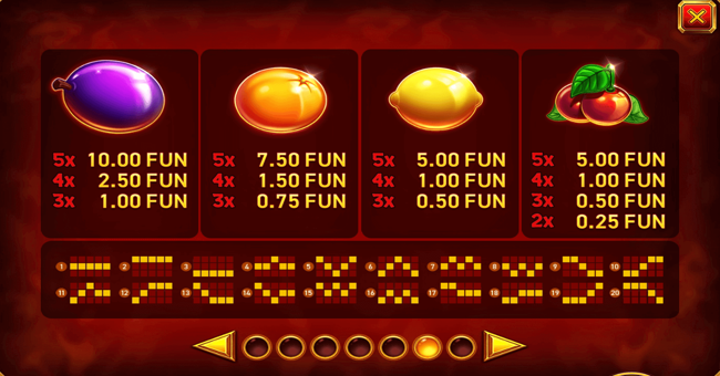 hot slot 777 cash out paytable 2 paytable