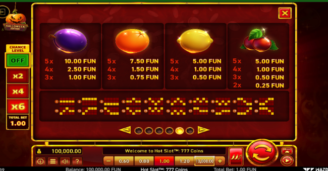 hot slot 777 coins halloween edition paytable 2 paytable