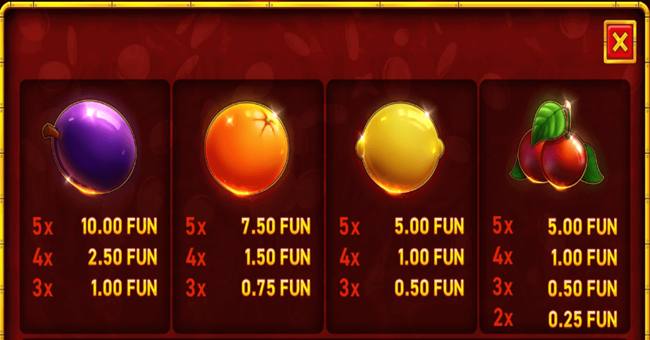 hot slot 777 coins paytable2 paytable