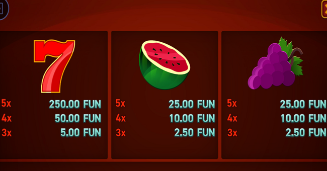 hot slot 777 crown extremely light paytable 2 paytable