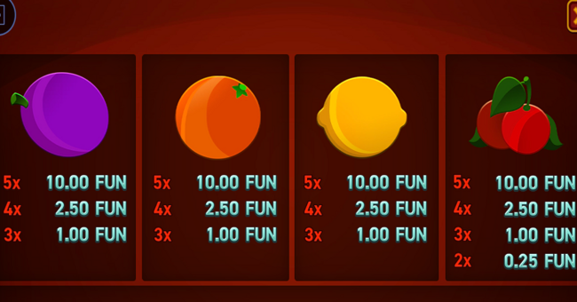hot slot 777 crown extremely light paytable 3 paytable