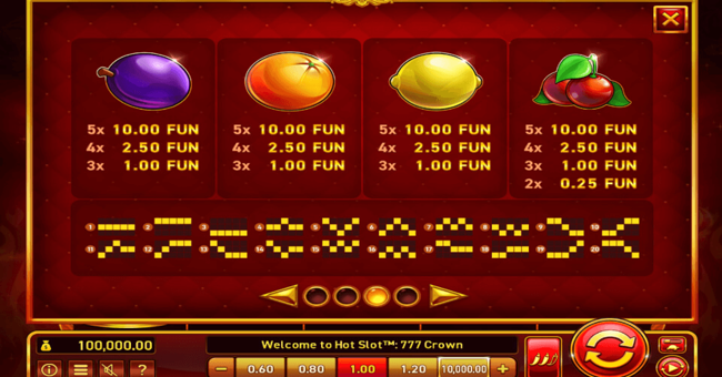 hot slot 777 crown paytable 1 paytable