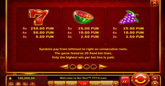 hot slot 777 crown paytable 2 paytable