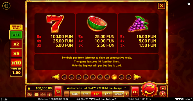 hot slot 777 hold the jackpot paytable 1 paytable