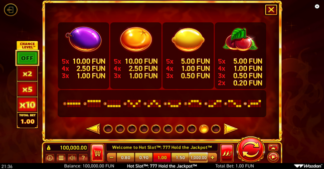 hot slot 777 hold the jackpot paytable 2 paytable