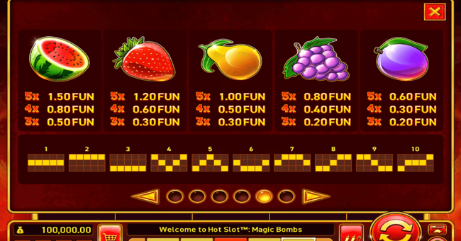hot slot magic bombs paytable 2 paytable