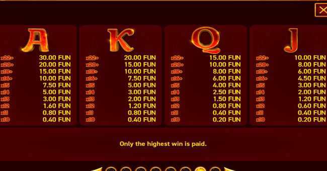 hot slot magic pearls paytable 2 paytable