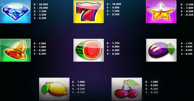 hot spin megaways paytable paytable