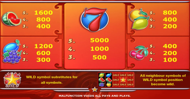 hot star paytable paytable