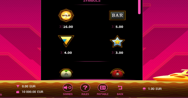 hot sunrise paytable paytable