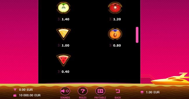 hot sunrise paytable2 paytable