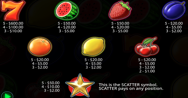 hot to burn multiplier paytable paytable