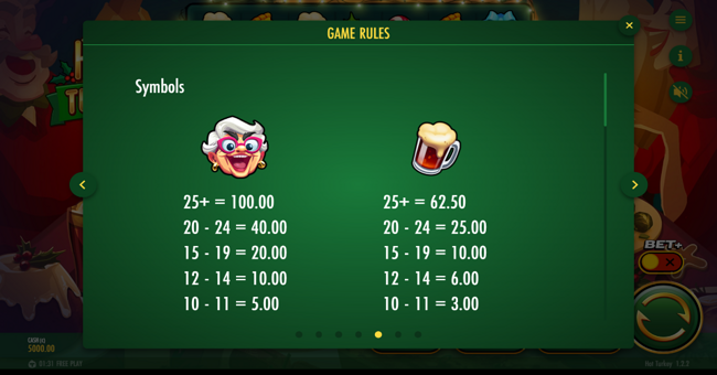 hot turkey paytable 1 paytable