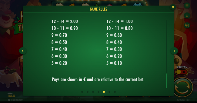 hot turkey paytable 5 paytable