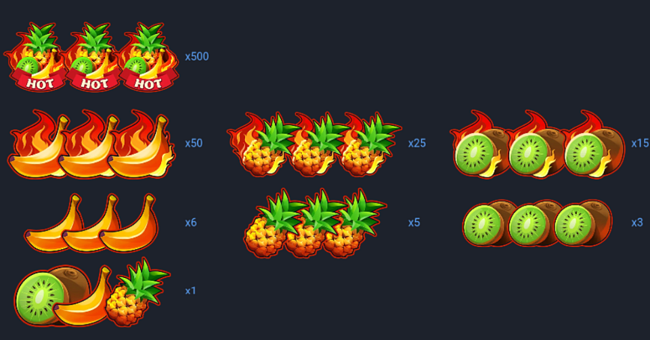 hot volcano bonus buy paytable paytable