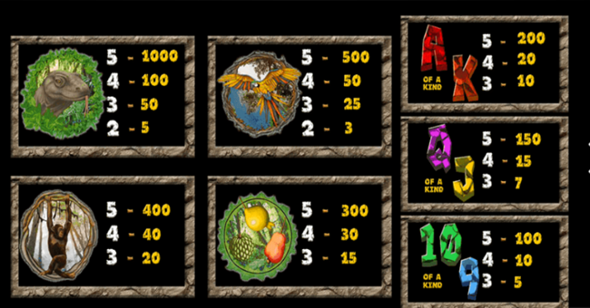 hot volcano paytable paytable