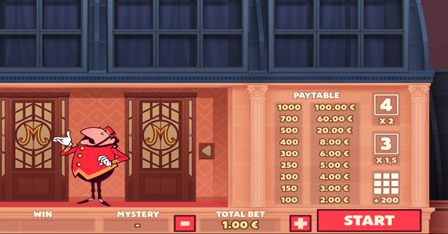 hotel millions paytable paytable