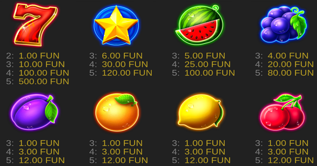 hotest 666 paytable paytable