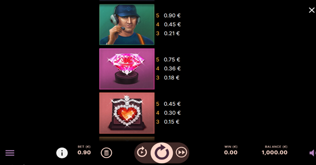 hotline 2 paytable 2 paytable