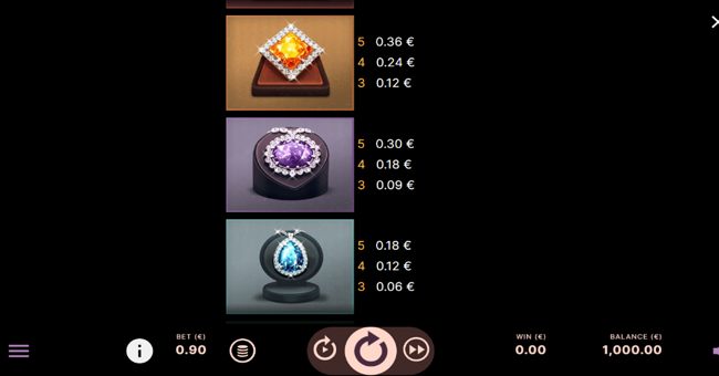 hotline 2 paytable 3 paytable