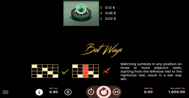 hotline 2 paytable 4 paytable