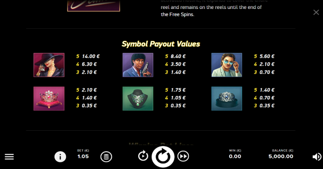 hotline paytable paytable