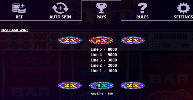 hotter than blazes paytable 1 paytable