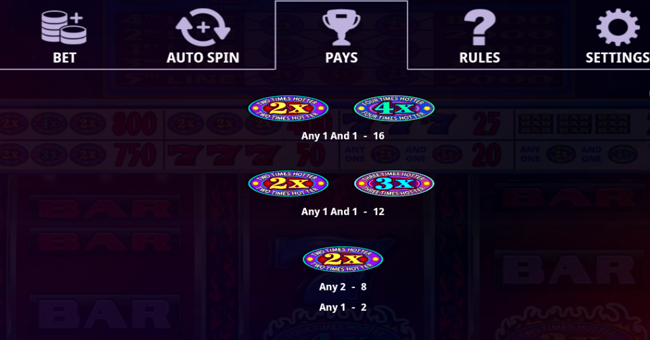 hotter than blazes paytable 6 paytable