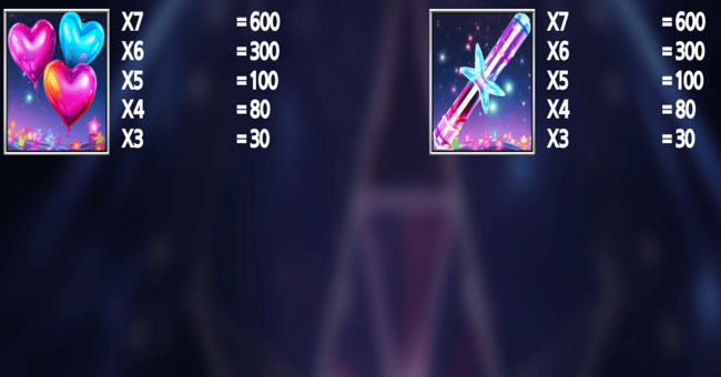 hotties paradise paytable2 paytable