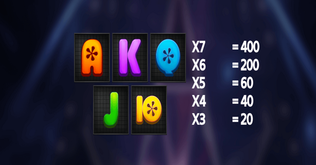 hotties paradise paytable3 paytable