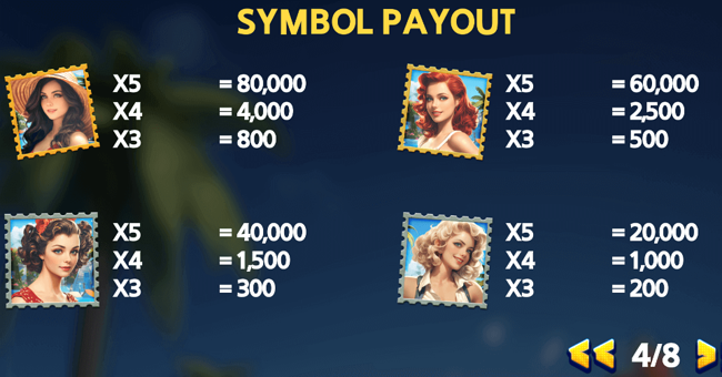 hotties vacation paytable 1 paytable