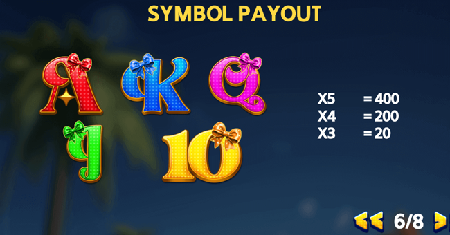 hotties vacation paytable 3 paytable