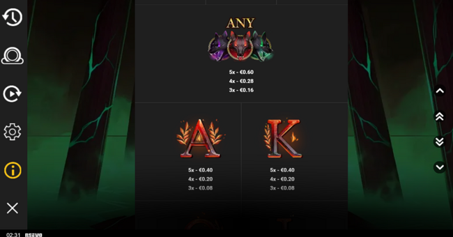 hound of hades paytable 4 paytable