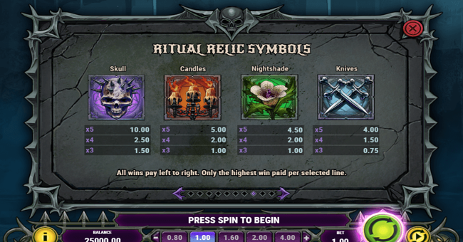 house of doom 2 the crypt 1 paytable