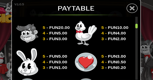 house of magic paytable 1 paytable